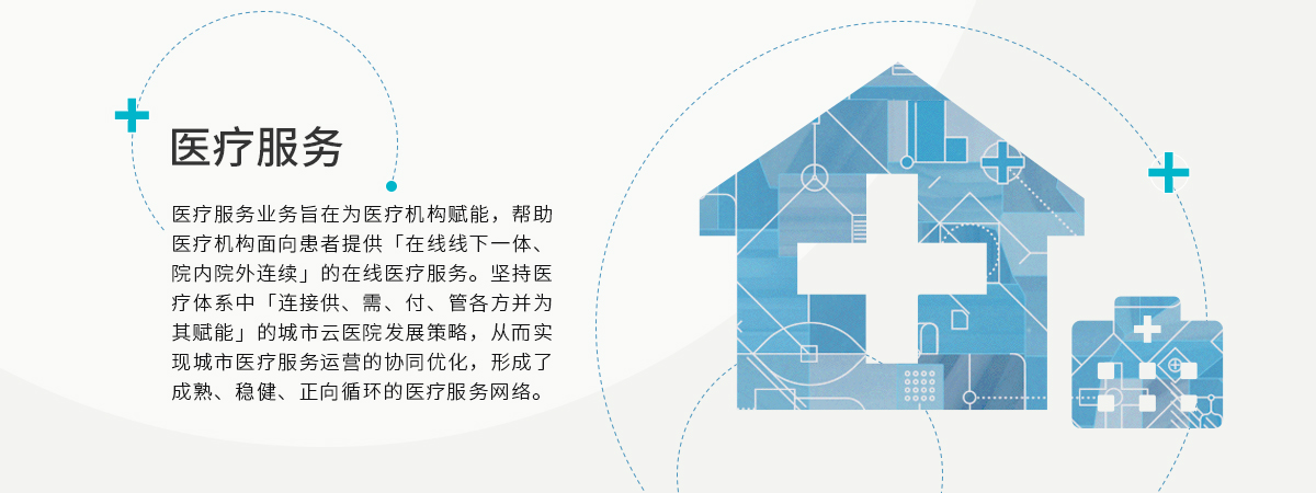 熙康远程医疗 熙康远程医疗